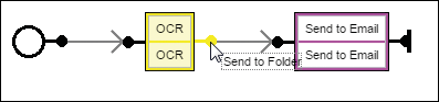 A diagram of a computer flow

Description automatically generated with medium confidence